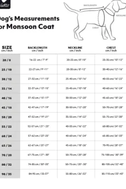 Hurtta Hurtta Monsoon Coat Regenjas